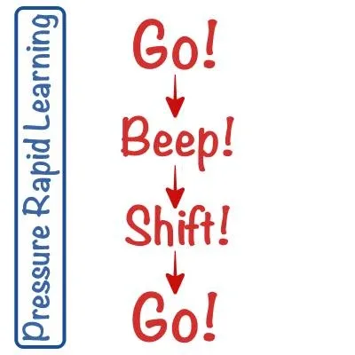 Go! Beep! Shift! Go! Go! Beep! Shift! Go!