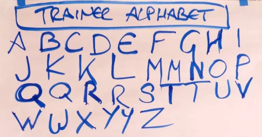 Trainer Alphabet, startover.xyz, Possibility Management Trainer Alphabet, startover.xyz, Possibility Management