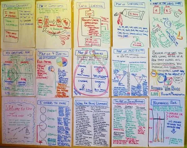 Trainer Alphabet, look and feel of maps, startover.xyz, Possibility Management Trainer Alphabet, look and feel of maps, startover.xyz, Possibility Management