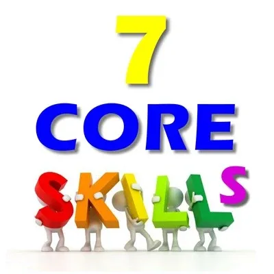 7 Core Skills, startover.xyz, Possibility Management 7 Core Skills, startover.xyz, Possibility Management