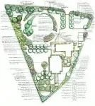 permaculture design permaculture design