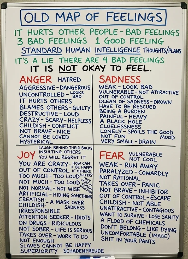 Old Map of Feelings, Possibility Management, startover.xyz Old Map of Feelings, Possibility Management, startover.xyz