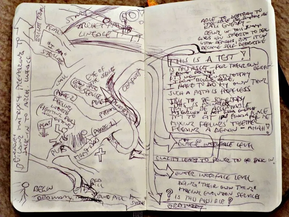 An example of how the pages of a Beep! Book can look like: chaotic, slightly crazy and full of discoveries An example of how the pages of a Beep! Book can look like: chaotic, slightly crazy and full of discoveries