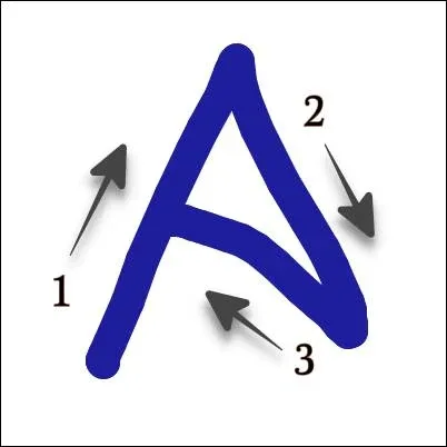 Trainer Alphabet, Letter A, startover.xyz, Possibility Management Trainer Alphabet, Letter A, startover.xyz, Possibility Management